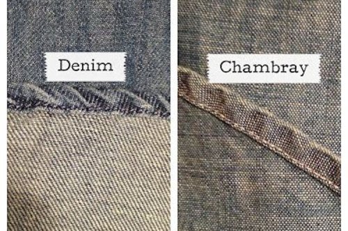 Denim vs. Chambray: Understanding the Key Differences
